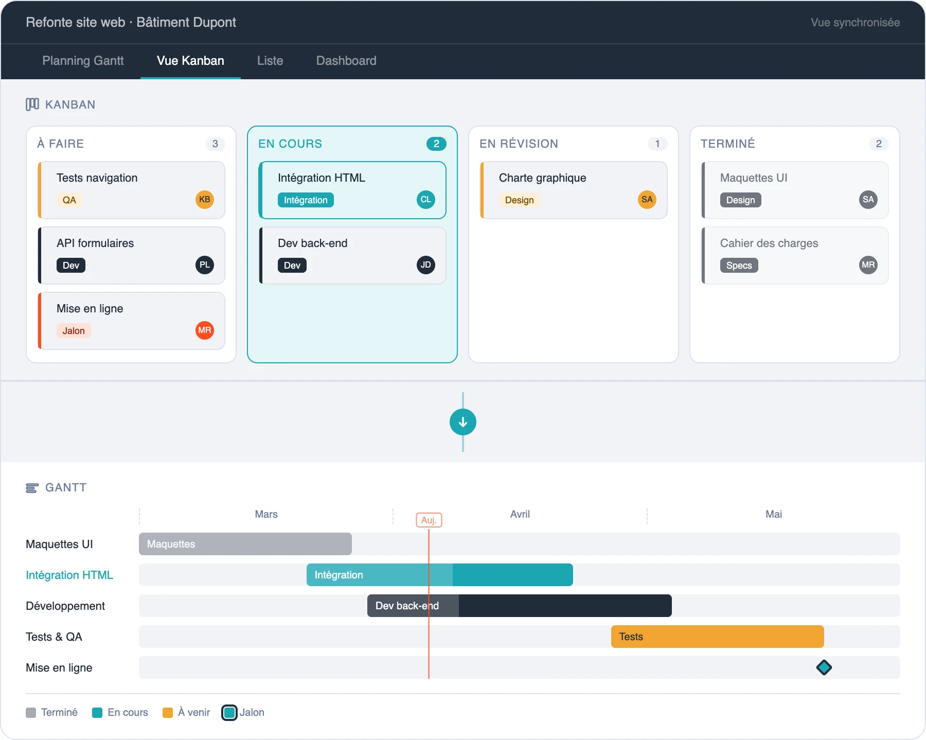 Planning Gantt bureau d'étude
