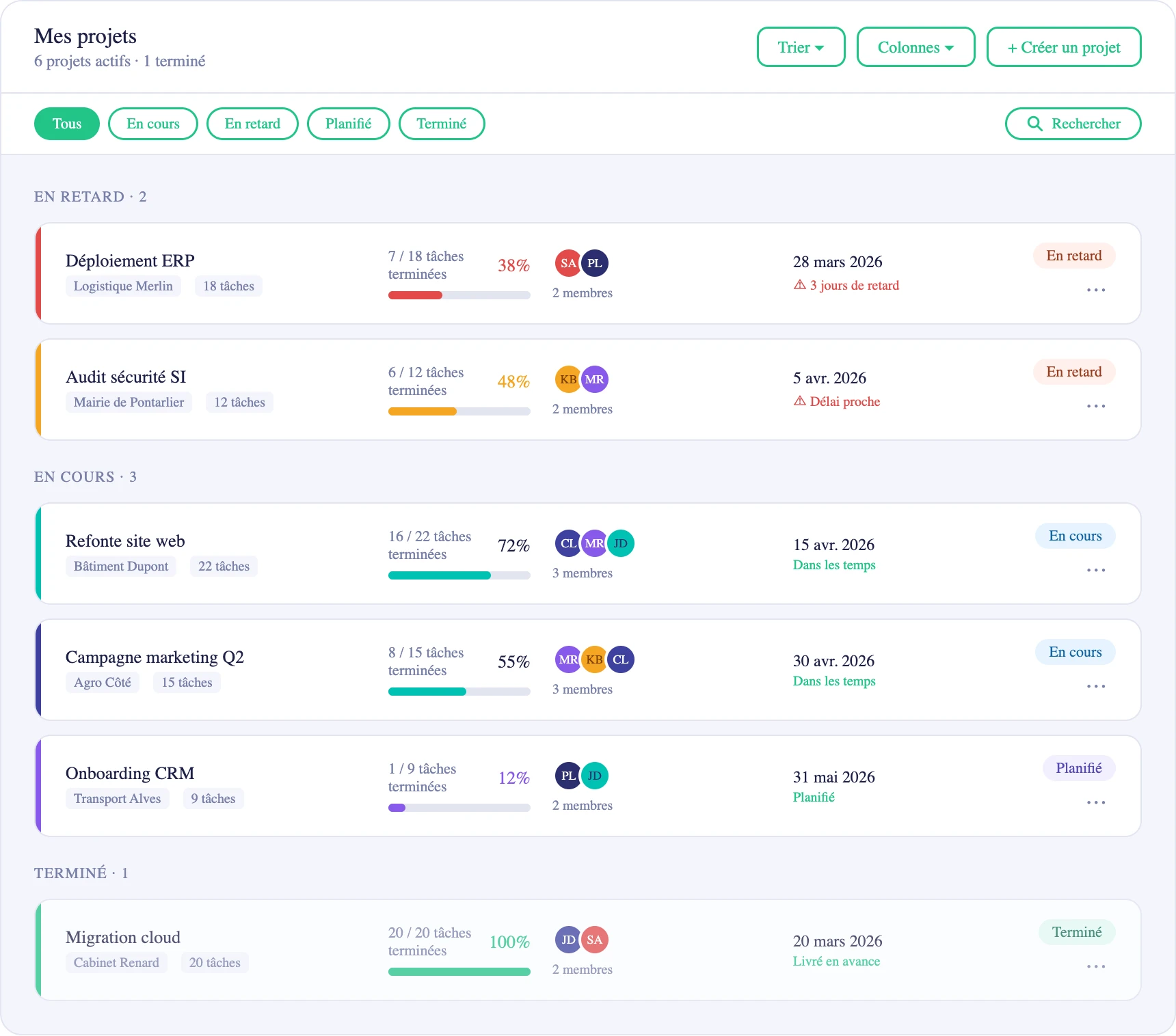 Yookkan – Vue d'avancement de projets PME